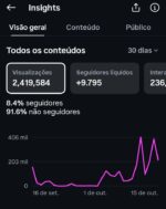 🔥 Perfil de Humor +35K • 2M Views - Imagem 3