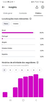 perfil do Instagram 37K seguidores brasileiros 🇧🇷 - Imagem 3