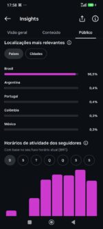 Perfil do instagram 8K seguidores brasileiros 🇧🇷 - Imagem 3