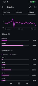 Perfil do instagram 8K seguidores brasileiros 🇧🇷 - Imagem 2