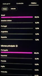 Perfil do instagram 19K seguidores brasileiros 🇧🇷 - Imagem 2