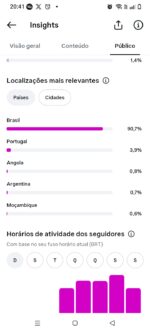 Perfil do instagram 12K seguidores brasileiros 🇧🇷 - Imagem 4