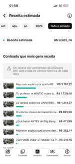 CANAL DARK 9k INSCRITOS RENDENDO DINHEIRO PARADO! - Imagem 2