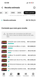 CANAL DARK RENDEU 74 MIL REAIS EM 1 ANO TODO OK - Imagem 3
