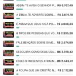 CANAL 76K DARK RENDEU 74 MIL REAIS EM UM ANO, EX MONETIZADO COM AS HORAS JÁ BATIDA!
