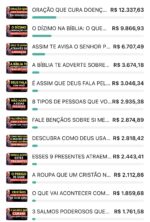 CANAL 76K DARK RENDEU 74 MIL REAIS EM UM ANO, EX MONETIZADO COM AS HORAS JÁ BATIDA!