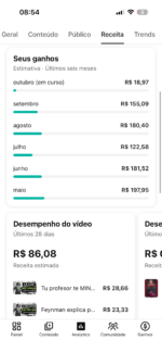CANAL 9K DARK EX MONET / JÁ ESTA LIBERADO PARA PEDIR DE NOVO! - Imagem 2