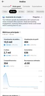 🚀 conta tiktok / 1.070 seguidores +3.000 curtidas ➖(conta sem tiktok shop) ➖ conta disponível para quem gosta de postar vídeo ou fazer live.✨⚡ - Imagem 2