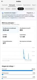 🚀conta tiktok disponível || ✅ conta+1.220 seguidor ✅ conta com +4.850 ✅✅conta disponível para quem gosta de fazer live✨. essa conta também é ideal para que gosta de postar vídeos do dia a dia🤳. ↪️ ❌conta sem tiktok shop disponível↩️ - Imagem 2