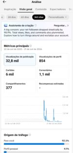 🚀conta tiktok disponível || ✅ conta+1.221 seguidor ✅ conta com +4.854 ✅✅conta disponível para quem gosta de fazer live✨. essa conta também é ideal para que gosta de postar vídeos do dia a dia🤳. ↪️ ❌conta sem tiktok shop disponível↩️ - Imagem 2