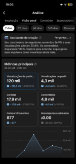 VENDO CONTA TIKTOK - Imagem 2