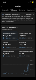 VENDO TIKTOK SEM SHOP - Imagem 2