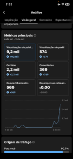 CONTA TIKTOKÀ VENDA 1.257 seguidores | TIKTOK SHOP ATIVO SEM DOCUMENTOS - Imagem 2