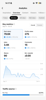 TikTok Pronto para ganhar dinheiro 240K seguidores - Imagem 3