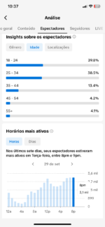 TIKTOK MONETIZADO COM 88 MIL SEGUIDORES - Imagem 2