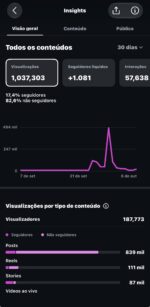 CONTA INSTAGRAM COM 4,8K DE SEGUIDORES - Imagem 2