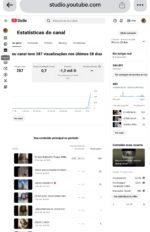 Canal Grande Verificado de 244 mil Inscrito à Venda ! Sem strike . - Imagem 2