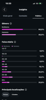 🚀 VENDO PERFIL INSTAGRAM @pajejuma — 68,9 MIL SEGUIDORES! 🔥 8 MILHÕES DE ALCANCE NOS ÚLTIMOS 30 DIAS! - Imagem 3