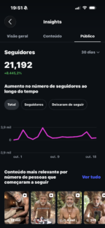 🚀 VENDO INSTAGRAM COM 21 MIL SEGUIDORES REAIS E ORGÂNICOS! 🔥 - Imagem 5