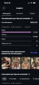 🚀 VENDO INSTAGRAM COM 21 MIL SEGUIDORES REAIS E ORGÂNICOS! 🔥 - Imagem 4