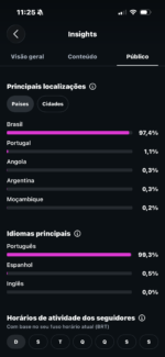 🔥 VENDO INSTAGRAM COM 10,3 MIL SEGUIDORES REAIS E ORGÂNICOS! 💰 PREÇO NEGOCIÁVEL! 📧 Acompanha o e-mail original de criação da conta! - Imagem 4