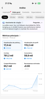 TIKTOK +50k SHOPATIVO - Imagem 5