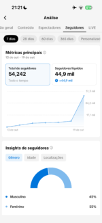 TIKTOK +50k SHOPATIVO - Imagem 4