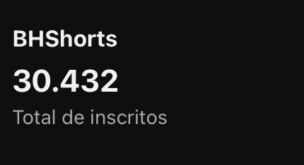 CANAL +30K INSCRITOS 8MILHÕES DE VIEWS RETENÇÃO ABSRUDA +120%