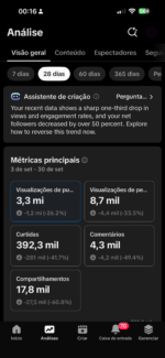 TikTok MONETIZADA+TIKTOKSHOP 14k Seguidores reais - Imagem 2