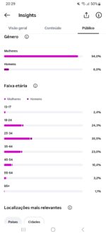 ✅🔴Super Promoção- Por tempo limitado-Conta do Instagram +73 MIL Seguidores Reais e Orgânico-LEIA a Descrição✅🔴. - Imagem 2