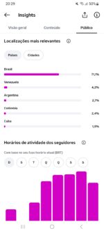 ✅🔴Super Promoção- Por tempo limitado-Conta do Instagram +73 MIL Seguidores Reais e Orgânico-LEIA a Descrição✅🔴. - Imagem 3