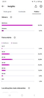 ✅🔴Super Promoção- Por tempo limitado-Conta do Instagram +74 MIL Seguidores Reais e Orgânico-LEIA a Descrição✅🔴. - Imagem 2