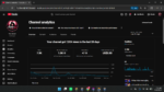 1k+ Subs Organic Active Monetized Channel Available for sale : Ashik Lam - Imagem 3