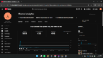 1k+ Subs Organic Active Monetized Channel Available for sale : Aashini Daily Update - Imagem 3