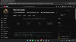 1k+ Subs Organic Active Monetized Channel Available for sale : Guruji Rashifal - Imagem 3