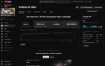 Conta Youtube Monetizada - Nicho de Bukele (Espanhol) Fez +50K reais - Imagem 3