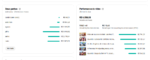 Canal Youtube de Manhwa Recap com 13.052 Inscritos MONETIZADO - Imagem 2