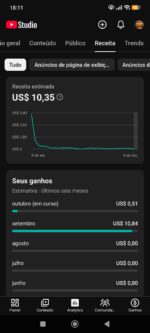 Canal monetizado 1 - Imagem 3