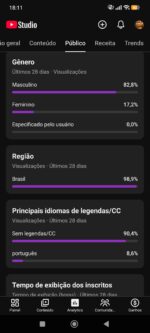 Canal monetizado 1 - Imagem 2