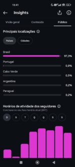 Instagram com mais de 13k sem restrição engajado pra vender no preço oportunidade. Nicho fofoca e notícias  - Imagem 2