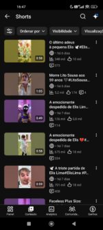 YouTube 8K engajado nicho de notícias e fofoca sobre famosos - Imagem 2