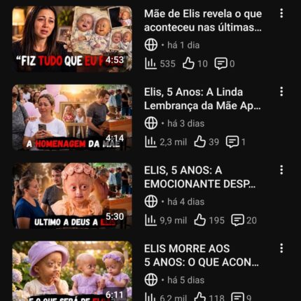 YouTube 8K engajado nicho de notícias e fofoca sobre famosos