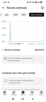 Canal YouTube Monetizado com 6 Mil Inscritos - Imagem 2