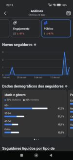 Página do Facebook MONETIZADA - no idioma inglês bom RPM - Imagem 4