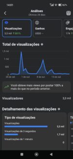 Página no Facebook 14k de seguidores - não monetizado - Imagem 4