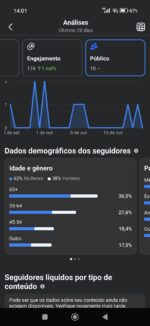 Página no Facebook 14k de seguidores - não monetizado - Imagem 5