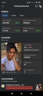PÁGINA FACEBOOK 4.6 MIL + SEGUIDORES | Engajamento 250k (28d) - Imagem 2