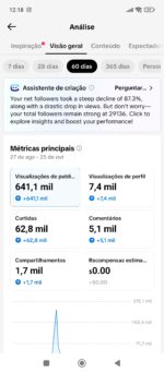Tiktok Shop Disponível com 29k de Seguidores - Imagem 3