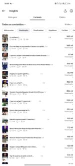 Conta INSTAGRAM Engajamento ALTO - Imagem 2
