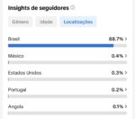 Conta de TikTok 17k de seguidores - Imagem 3